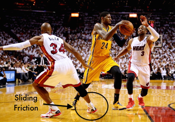 Friction - The Physics Behind Basketball